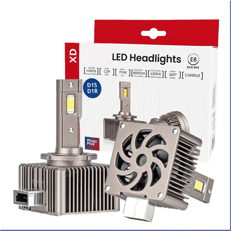 Prémiové LED žárovky D1S/D1R (8600 lm) s CANBUS + Sada 4 utěrek ZDARMA