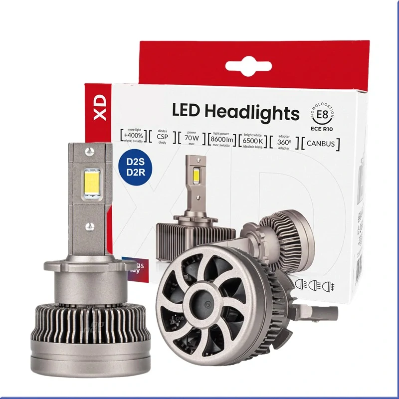 Prémiové LED žárovky D2S/D2R (8600 lm) s CANBUS + Sada 4 utěrek ZDARMA